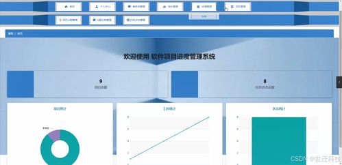 Java畢業(yè)設(shè)計(jì) 基于計(jì)算機(jī)的軟件項(xiàng)目進(jìn)度管理系統(tǒng)