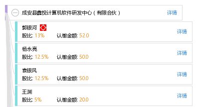 成安縣鑫悅計(jì)算機(jī)軟件研發(fā)中心 有限合伙模式下的軟件開發(fā)創(chuàng)新實(shí)踐