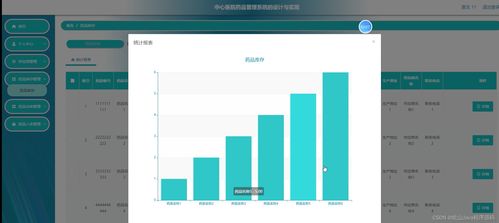 103個Java計算機畢業(yè)設(shè)計項目精選 一站式軟件開發(fā)實踐指南